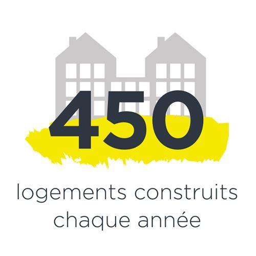 Travaux publics Saint-Jorioz